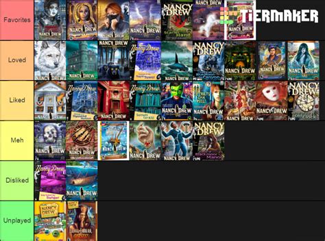 All Nancy Drew games in order .